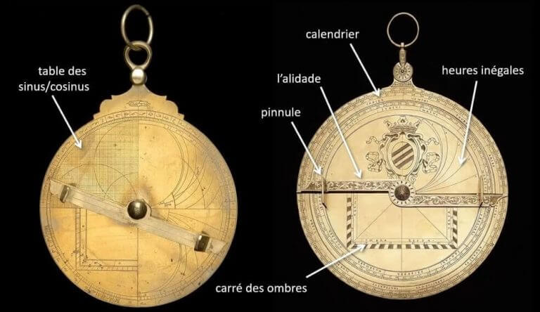 dos de l'astrolabe