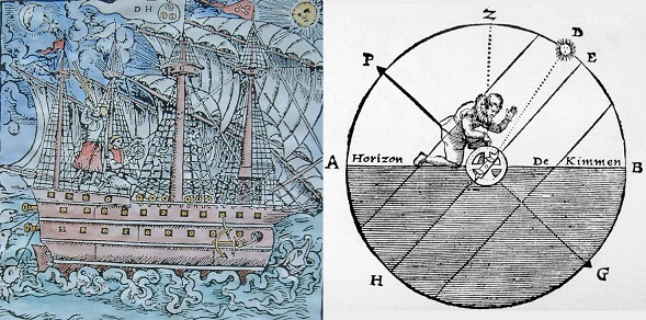 Astrolabe nautique - visée solaire